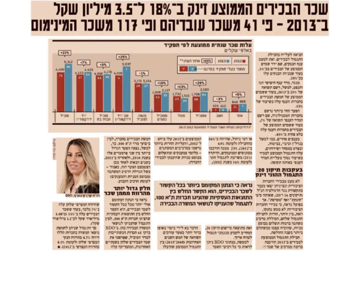 גלובס 13.4.14 